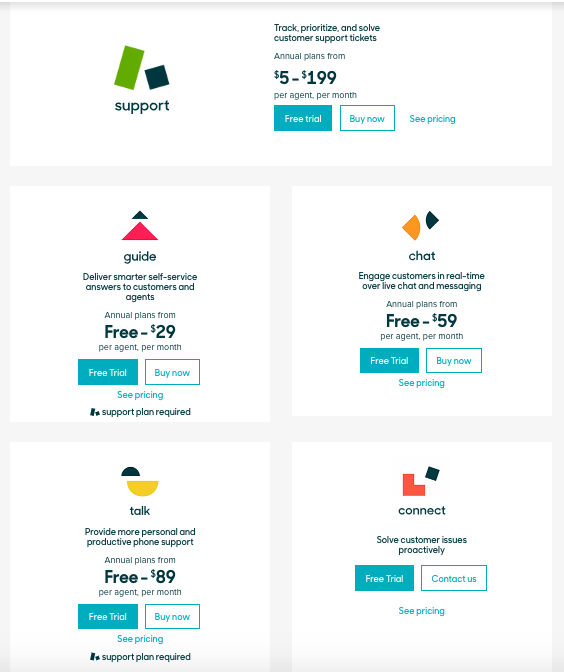 zendesk pricing for guide
