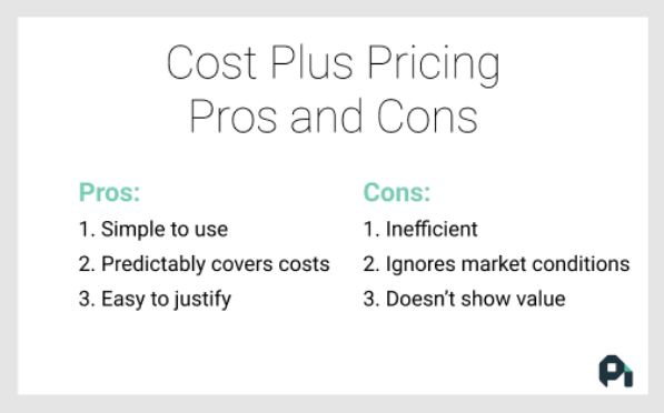 What Is Cost Plus Pricing Formula Benefits Examples