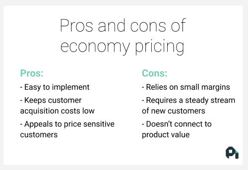 Companies Using Premium Pricing Strategy