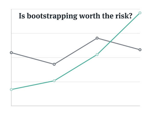 What Is Bootstrapping? Meaning, Methods, & Alternatives