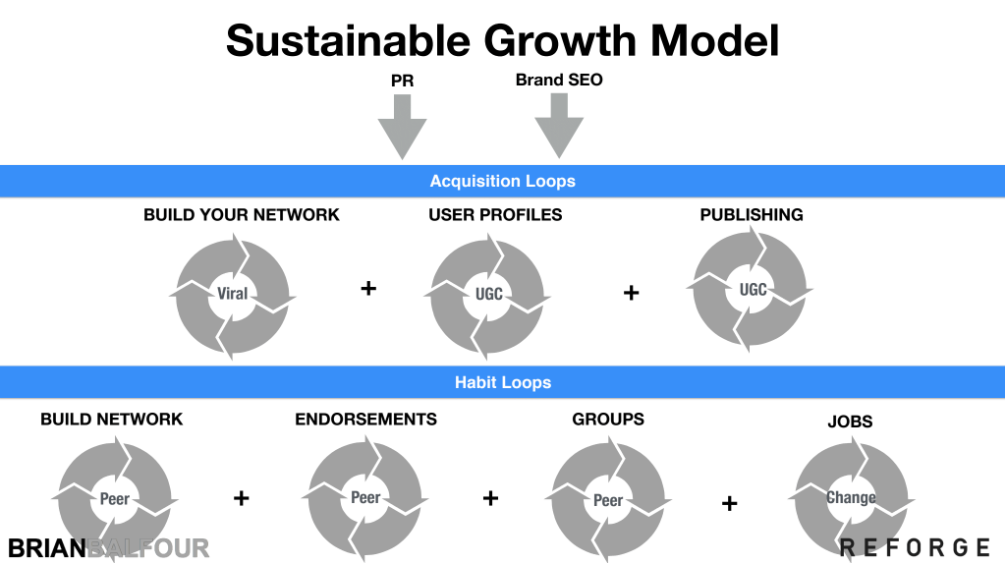 New Product Launch Strategy: 5 Steps To Product Launch Success