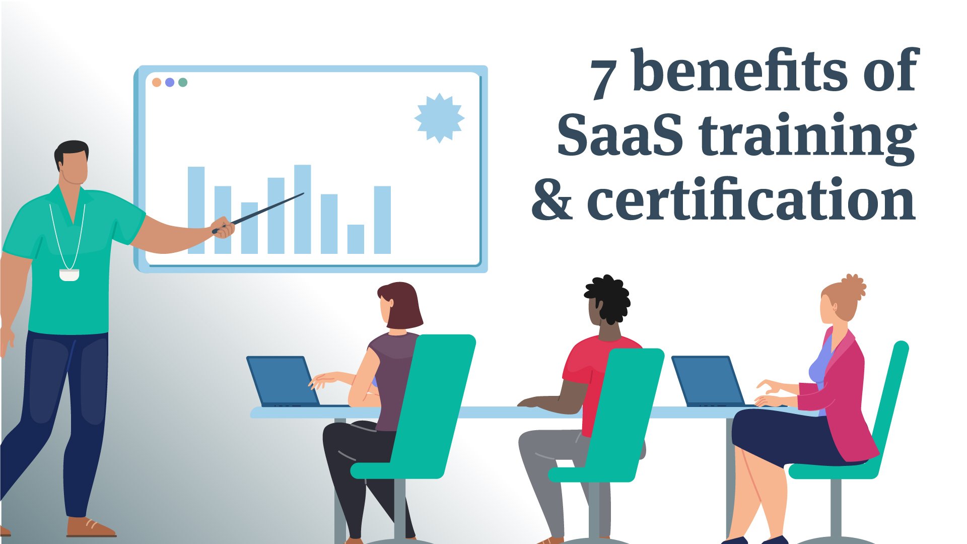 Saas Training Videos