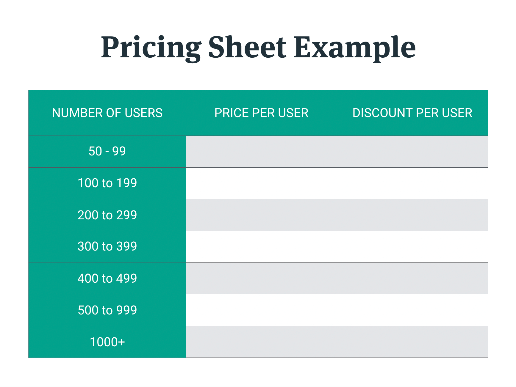 business plan pricing sample