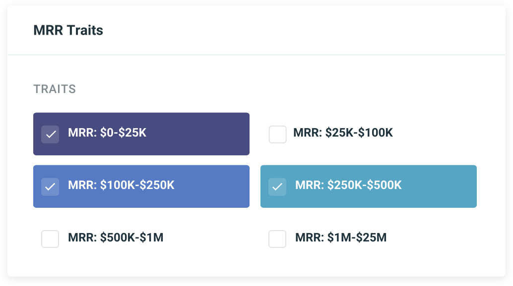 website analytics benchmarks